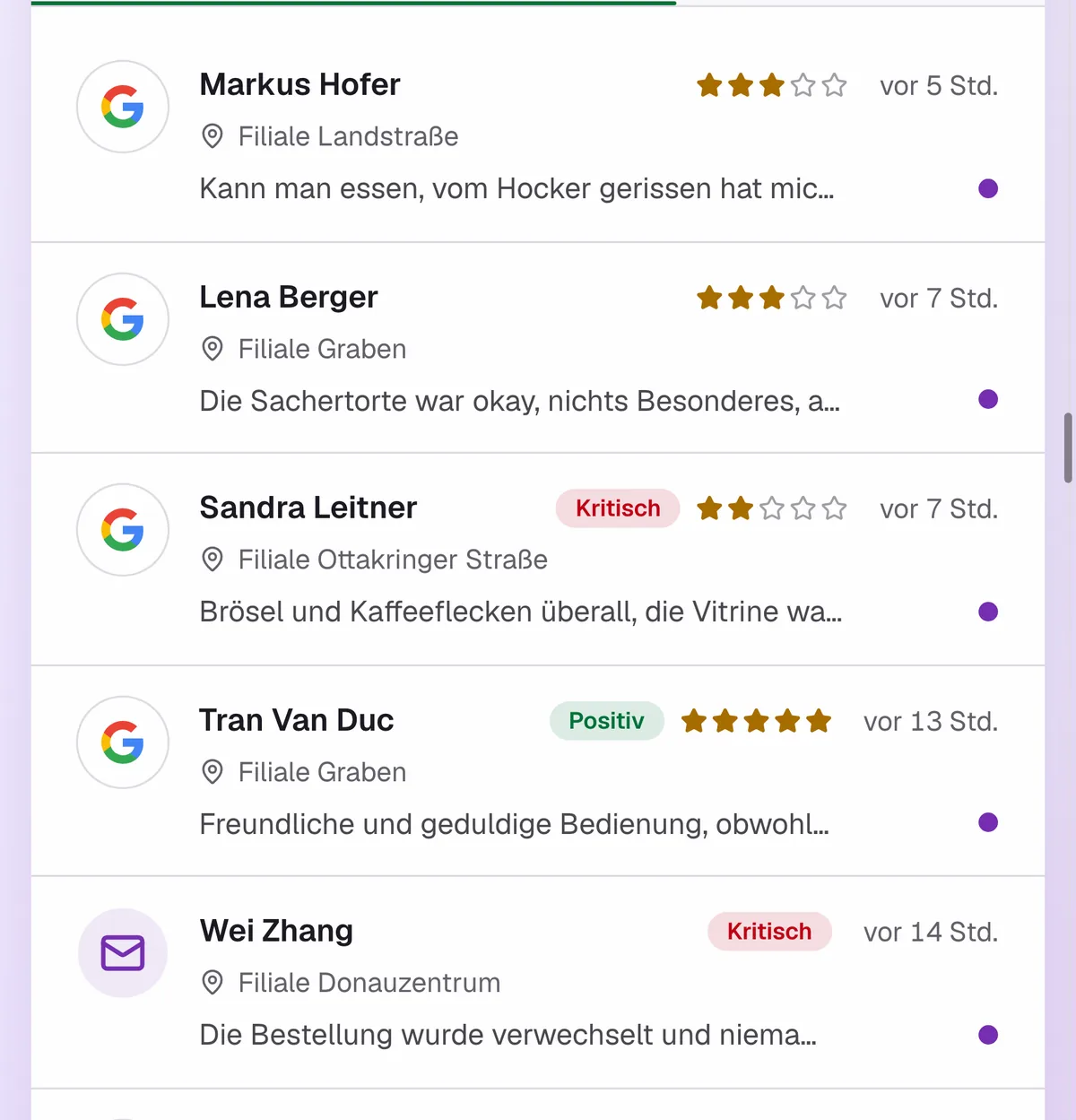 Die Liste der Inbox in der App: fünf Rückmeldungen aus mehreren Filialen, vier Google-Bewertungen und eine E-Mail, je mit Name, Filiale, Sternen, Stimmung und Alter.